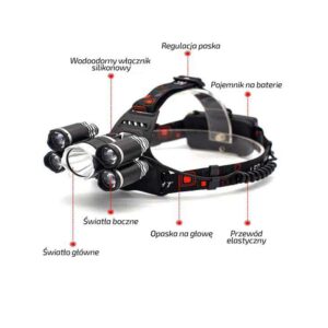 Czolowka-latarka-wodoodporna-bass-polska.jpg