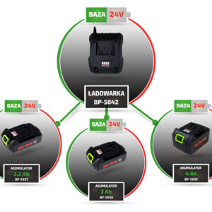 LADOWARKA-5842-I-PASUJACE-BATERIE.jpg